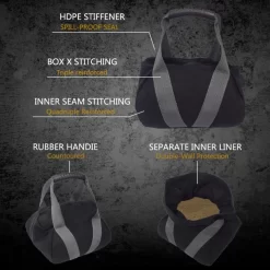 MORGAN PORTABLE SAND KETTLEBELL (10KG-15KG-20KG) 9 MORGAN PORTABLE SAND KETTLEBELL (10KG-15KG-20KG) -Fitness Equipment Store CF SKB 4