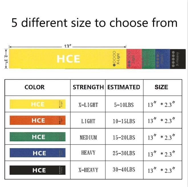 Fabric Resistance Band Set (Booty Bands/Loops) - Of 5 2 Fabric Resistance Band Set (Booty Bands/Loops) - Of 5 - Image 2