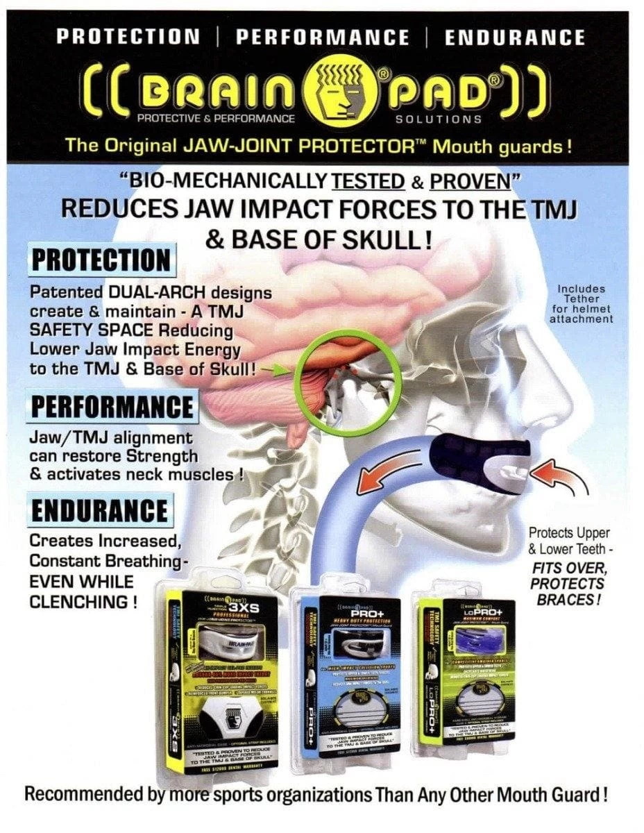 Morgan Brain Pad 3XS Mouth Guard 2 Morgan Brain Pad 3XS Mouth Guard - Image 2