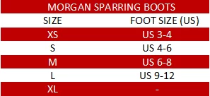 Morgan Dipped Foam Protector- Foot Guards 2 Morgan Dipped Foam Protector- Foot Guards - Image 2